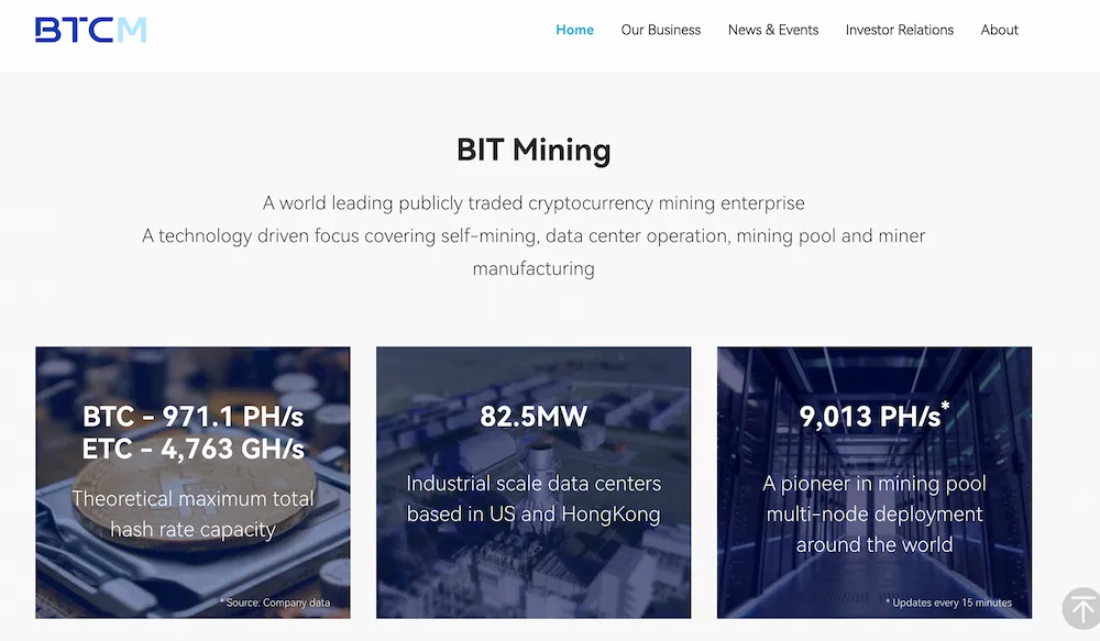 BIT Mining Limited