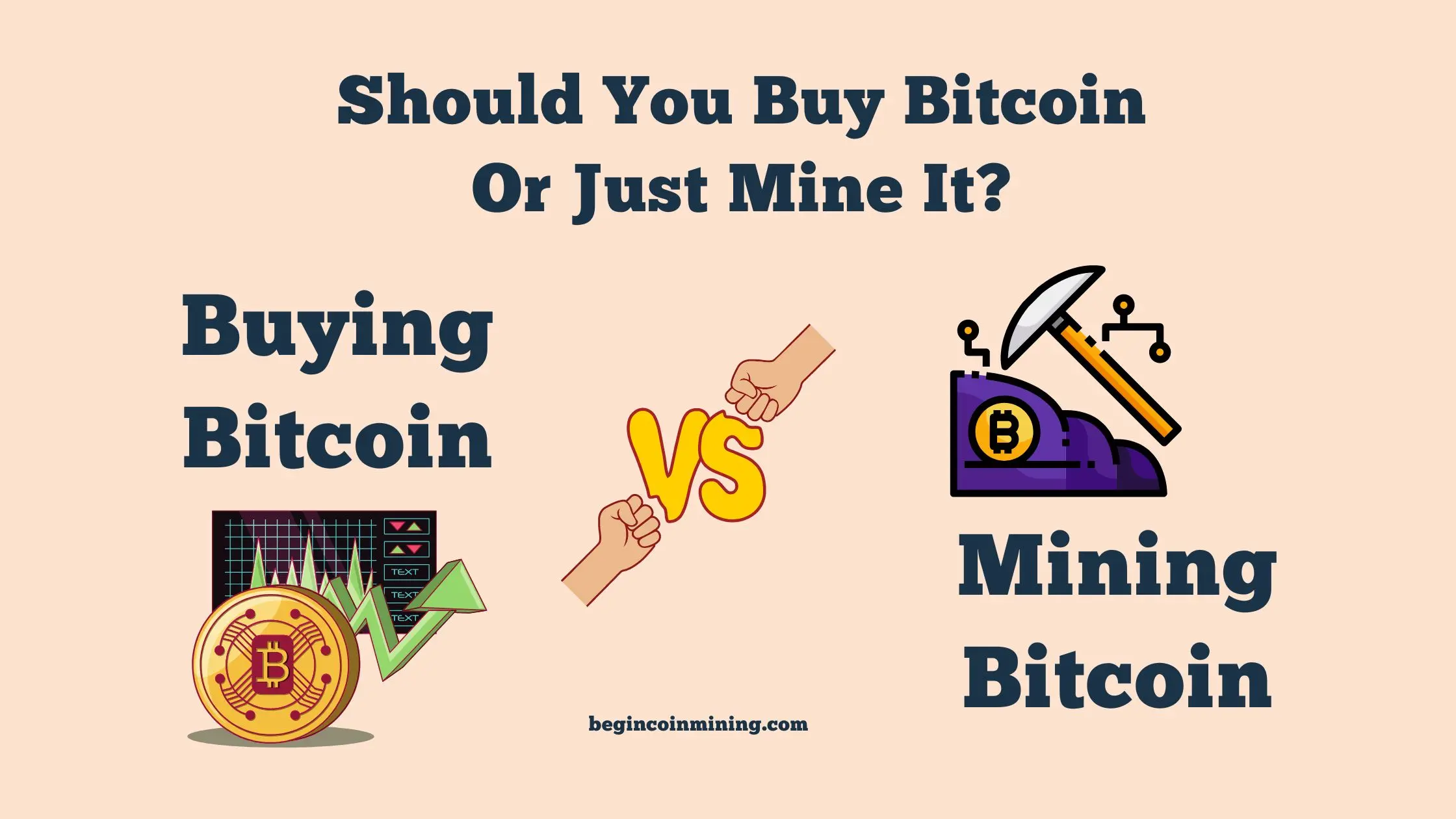mining bitcoin or buying bitcoin