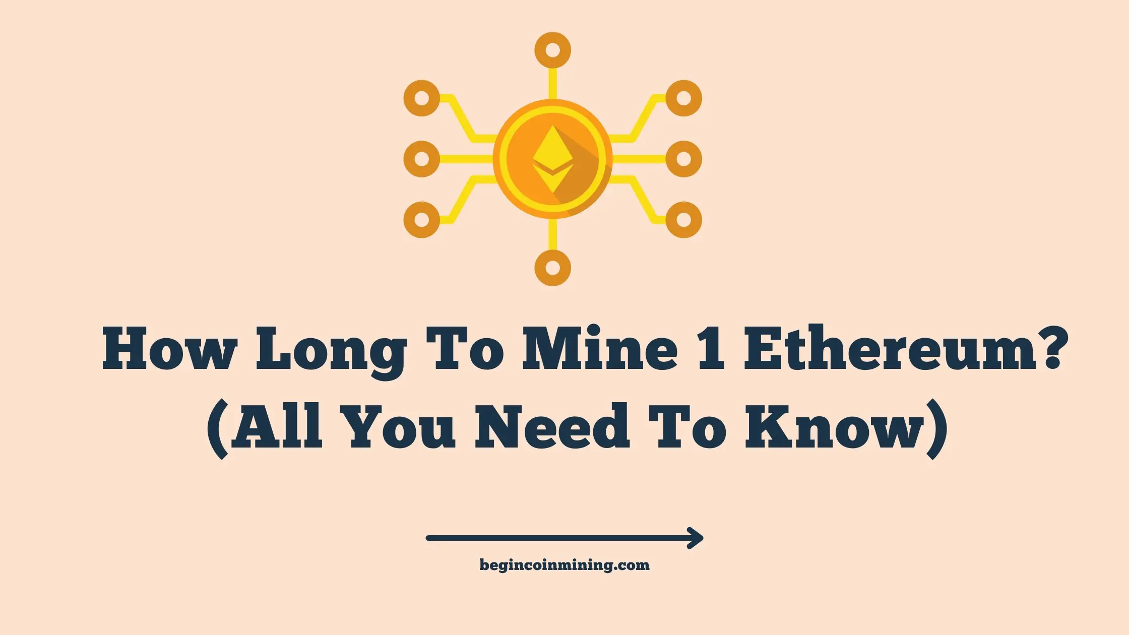 How Long to Mine 1 Ethereum